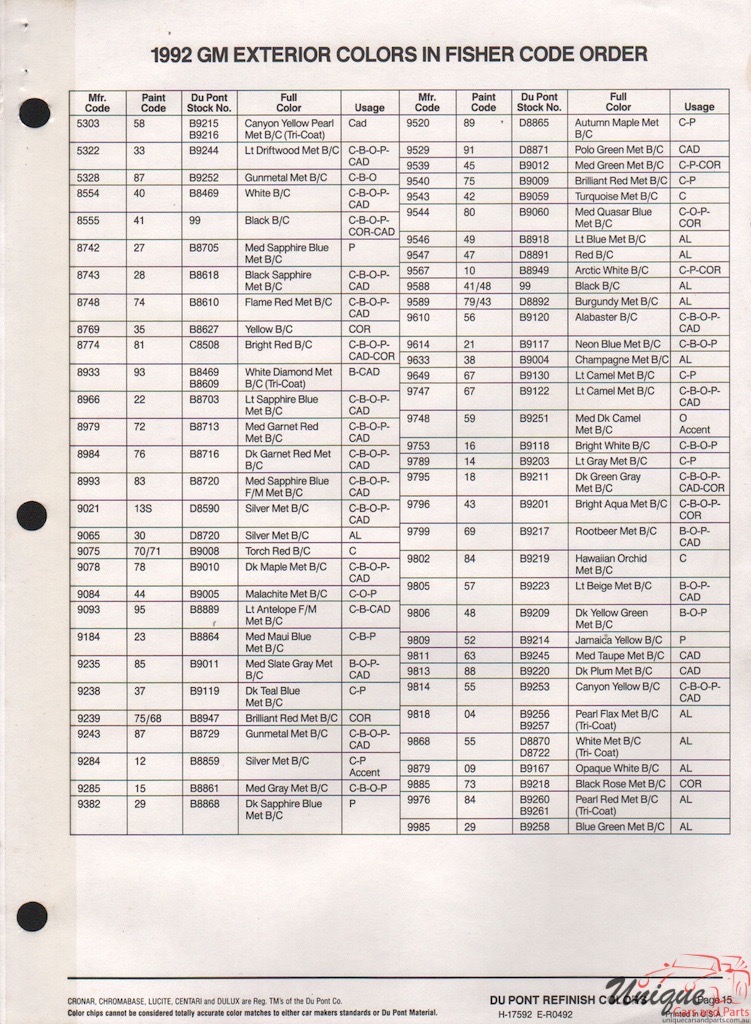 1992 General Motors Paint Charts DuPont 6